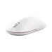 Беспроводная мышь Xiaomi Mijia Wireless Mouse 2 White